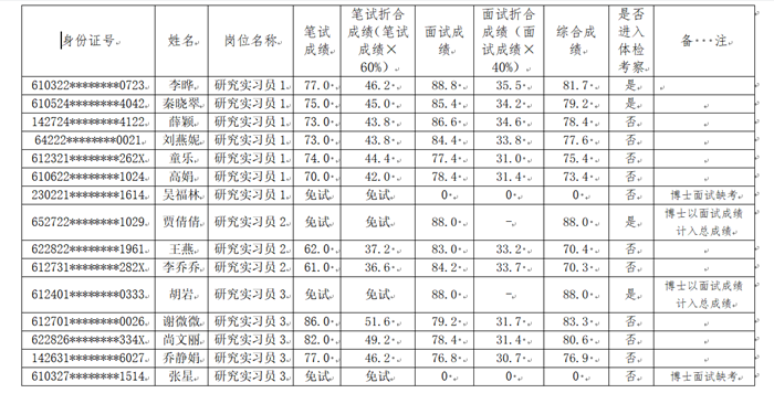 1685353010430002.png 微信截圖_20230529173601.png